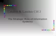 The Strategic Role of Information Systems Laudon & Laudon CH 2.