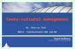 Cross-cultural management Dr. Chin-Ju Tsai MN513 International HRM and OB.