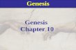 Genesis Chapter 10. Firstborn Blessing Same pattern exhibited in Noah’s blessing and in Jacob’s blessing Like the reading of a will Takes place before.