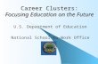 Career Clusters: Focusing Education on the Future U.S. Department of Education National School-to-Work Office.