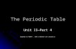 The Periodic Table Unit II—Part 4 Adapted by NCDPI – Unit 2 Matter all around us.