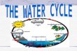 THE WATER CYCLE -THE SUPPLY OF WATER ON EARTH IS CONSTANTLY BEING RECYCLED BETWEEN THE OCEANS, ATMOSPHERE AND LAND.
