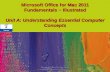 Microsoft Office for Mac 2011 Fundamentals − Illustrated Unit A: Understanding Essential Computer Concepts 1 Microsoft Office for Mac 2011 Fundamentals.