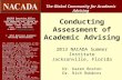 Conducting Assessment of Academic Advising 2013 NACADA Summer Institute Jacksonville, Florida Dr. Karen Boston Dr. Rich Robbins NACADA Executive Office.