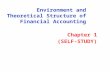 Environment and Theoretical Structure of Financial Accounting Chapter 1 (SELF-STUDY)