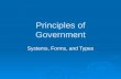 Principles of Government Systems, Forms, and Types.