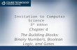 Invitation to Computer Science 5 th Edition Chapter 4 The Building Blocks: Binary Numbers, Boolean Logic, and Gates.