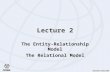 Alexander Tzokev 2005 FDIBA Lecture 2 The Entity-Relationship Model The Relational Model.