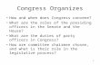1 Congress Organizes How and when does Congress convene? What are the roles of the presiding officers in the Senate and the House? What are the duties.