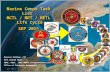 1 Marine Corps Task List MCTL / MET / METL Life Cycle Life Cycle SEP 2015 Marine Corps Task List MCTL / MET / METL Life Cycle Life Cycle SEP 2015 Maryroi.