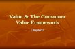 Value & The Consumer Value Framework Chapter 2. Consumer Value Framework Consumer Value Framework Consumer Value Framework What is it? What is it? See.