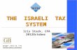 Iris Stark, CPA 2012October THE ISRAELI TAX SYSTEM.