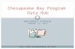 Http:// REQUIREMENTS GATHERING JANUARY 16, 2013 Chesapeake Bay Program Data Hub.