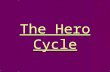 The Hero Cycle The Hero Cycle. First Major Section of the Cycle Departure First Major Section of the Cycle Departure.
