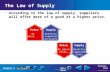 Chapter 5SectionMain Menu Price As price increases… Supply Quantity supplied increases Price As price falls… Supply Quantity supplied falls The Law of.