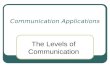 Communication Applications The Levels of Communication.