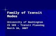 Family of Transit Modes University of Washington CE 589 – Transit Planning March 26, 2007.