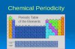 Chemical Periodicity. Mendeleev’s Periodic Table  In 1871, Dmitri Mendeleev arranged all of the then-known elements by order of increasing atomic mass.