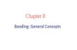 Bonding: General Concepts Chapter 8 8.1 Types of Chemical Bonds 8.2 Electronegativity 8.3 Bond Polarity and Dipole Moments 8.4 Ions: Electron Configurations.