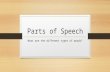 Parts of Speech What are the different types of words?