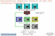 Hierarchical Adaptive Control of QoS for Intrusion Tolerance James E. Just James C. Reynolds Karl Levitt 20 August 2002 HACQIT.