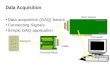 Data Acquisition Data acquisition (DAQ) basics Connecting Signals Simple DAQ application Computer DAQ Device Terminal Block Cable Sensors.