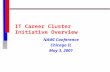 IT Career Cluster Initiative Overview NAWI Conference Chicago IL May 3, 2001.