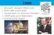 1989 Microsoft released ‘Office’ suite Berlin Wall comes down George Bush snr. becomes President USSR pulls out of Afghanistan First NCEPOD Report.