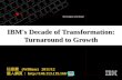 IBM's Decade of Transformation: Turnaround to Growth 任維廉 (William) 2011/12 個人網頁： / 個人網頁：
