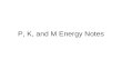 P, K, and M Energy Notes. Potential Energy Kinetic Energy Mechanical Energy Notes.