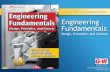 1 What Is Engineering? Permission granted to reproduce for educational use only.© Goodheart-Willcox Co., Inc. Objectives Define engineering. Identify.