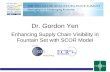 Your Company Logo Dr. Gordon Yen Enhancing Supply Chain Visibility in Fountain Set with SCOR Model.