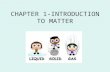 CHAPTER 1- INTRODUCTION TO MATTER. MATTER The “stuff” that makes up everything in the universe. It has a variety of properties (characteristics) These.