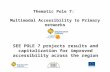 Thematic Pole 7: Multimodal Accessibility to Primary networks SEE POLE 7 projects results and capitalization for improved accessibility across the region.