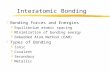Interatomic Bonding zBonding Forces and Energies yEquilibrium atomic spacing yMinimization of bonding energy yEmbedded Atom Method (EAM) zTypes of Bonding.
