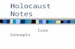 Holocaust Notes Core Concepts. Historical Core Concepts 1. Pre-War 2. Antisemitism 3. Totalitarian State 4. Persecution 5. U.S. and World Response 6.