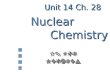 Unit 14 Ch. 28 Nuclear Chemistry I. The Nucleus I IV III II.