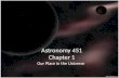 Astronomy 451 Chapter 1 Our Place in the Universe.