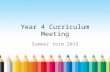 Year 4 Curriculum Meeting Summer term 2015. Numeracy Times Table Challenge 2 minute Rapid Recall Maths map Place Value Calculation Using and Applying.