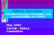 HIPAA Overview (Health Insurance Portability and Accountability Act 1996) May 2002 VACSB - HIPAA Committee.
