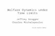Welfare Dynamics under Time Limits Jeffrey Grogger Charles Michalopoulos Evrim Aydin-Saher.