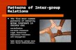 Patterns of Inter-group Relations The five most common patterns of minority group treatment in society are: The five most common patterns of minority group.