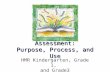 Assessment: Purpose, Process, and Use HMR Kindergarten, Grade 1, and Grade3.