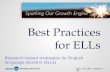 SUMMER INSTITUTEJULY 7-8, 2015 | TULSA, OK Best Practices for ELLs Research-based strategies for English language learners (ELLs)