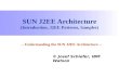 Process Information Factory SUN J2EE Architecture (Introduction, J2EE Patterns, Samples) -- Understanding the SUN J2EE Architecture -- © Josef Schiefer,