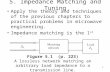 1 5. Impedance Matching and Tuning Apply the theory and techniques of the previous chapters to practical problems in microwave engineering. Impedance matching.