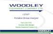 I-STAT ® Portable Clinical Analyser Paul Lymer, B.Sc. European Sales Manager Woodley Equipment Company Ltd.