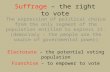 Suffrage – the right to vote The expression of political choice from the only segment of the population entitled to express it. (democracy – the people.
