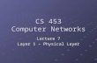 CS 453 Computer Networks Lecture 7 Layer 1 – Physical Layer.