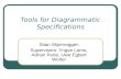 Tools for Diagrammatic Specifications Stian Skjerveggen Supervisors: Yngve Lamo, Adrian Rutle, Uwe Egbert Wolter.